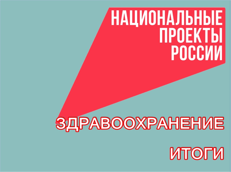 С 1 января 2025 года в России на смену проекту «Здравоохранение» пришёл проект «Продолжительная и активная жизнь».