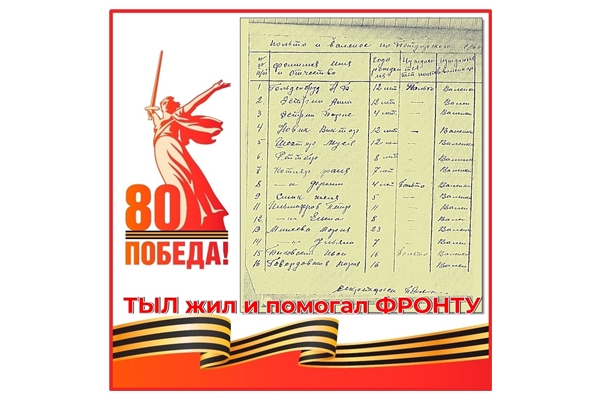 Как помогали фронту. Как помогали фронту.